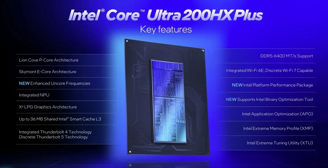 Загруженное изображение