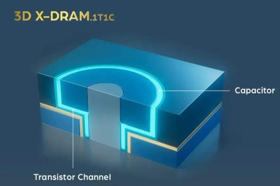 Загруженное изображение