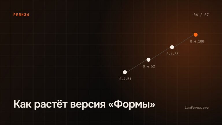 Обложка статьи о том, как растёт версия «Формы»