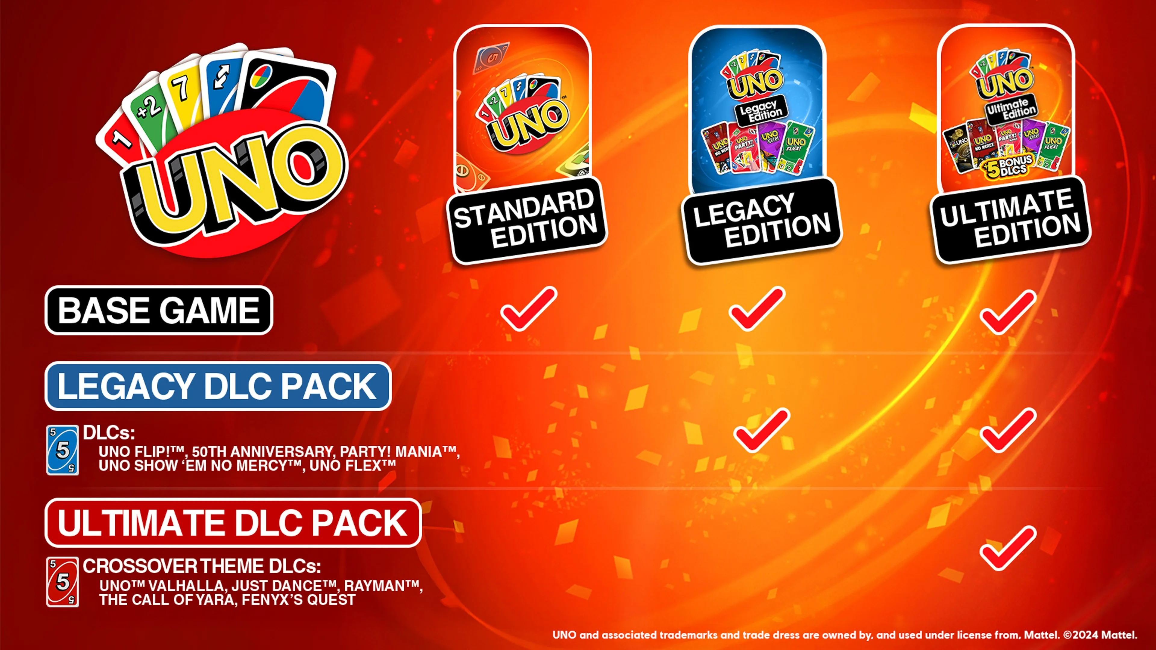 UNO ULTIMATE EDITION [One,&nbsp;X|S] - изображение 2