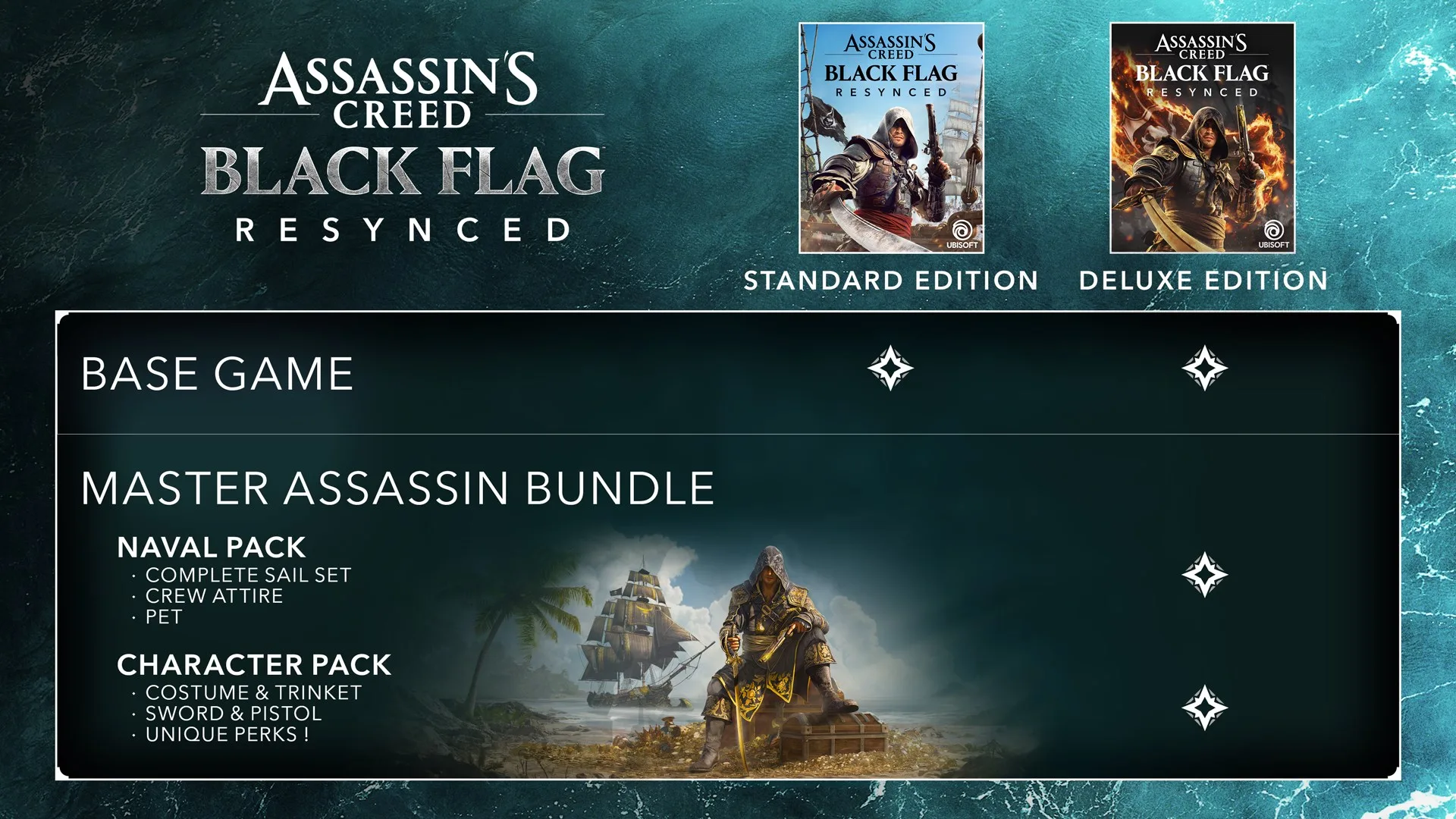 Assassin's Creed Black Flag Resynced Deluxe Edition [X|S] - изображение 2