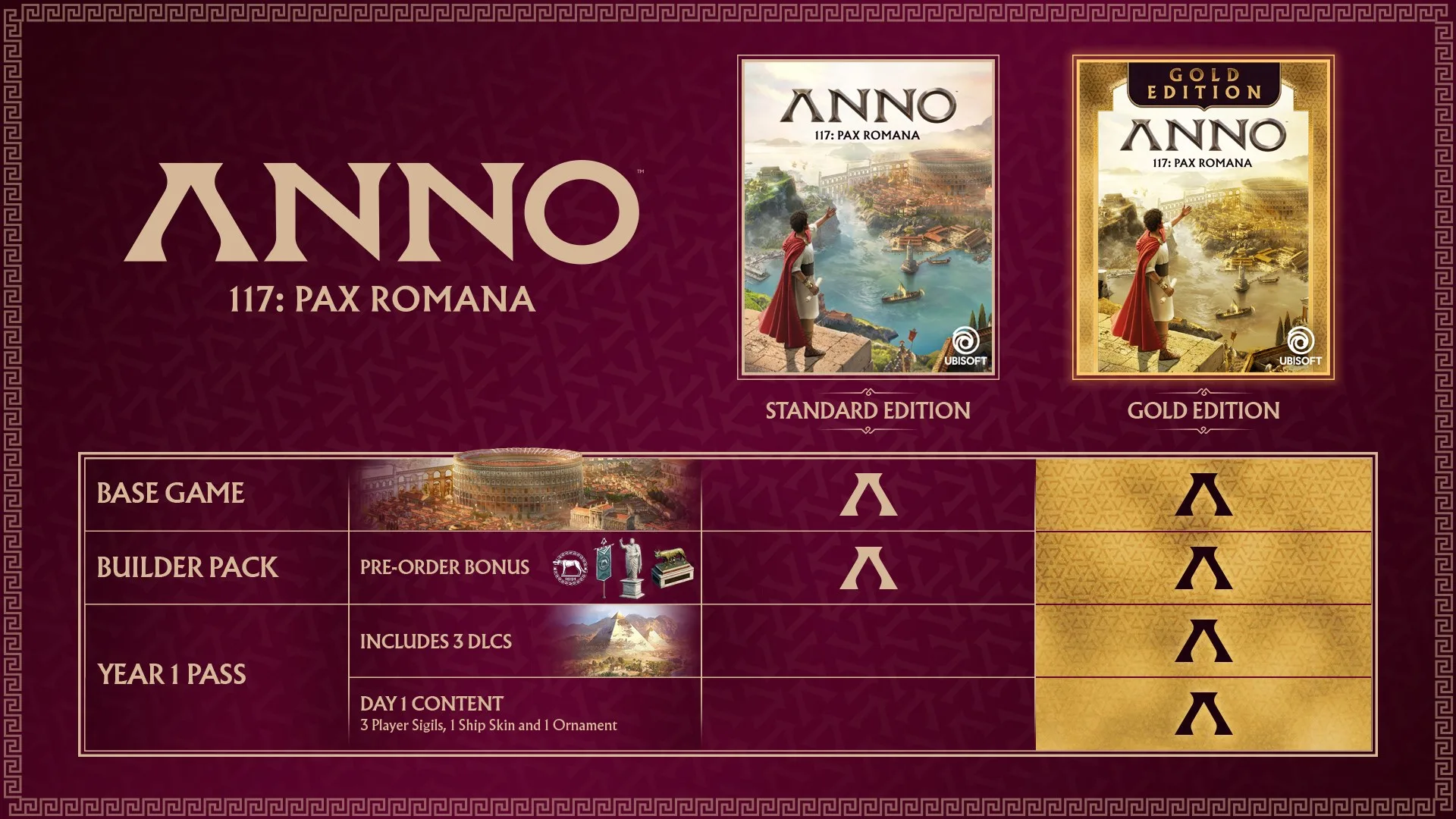 Anno 117: Pax Romana [X|S] - изображение 2