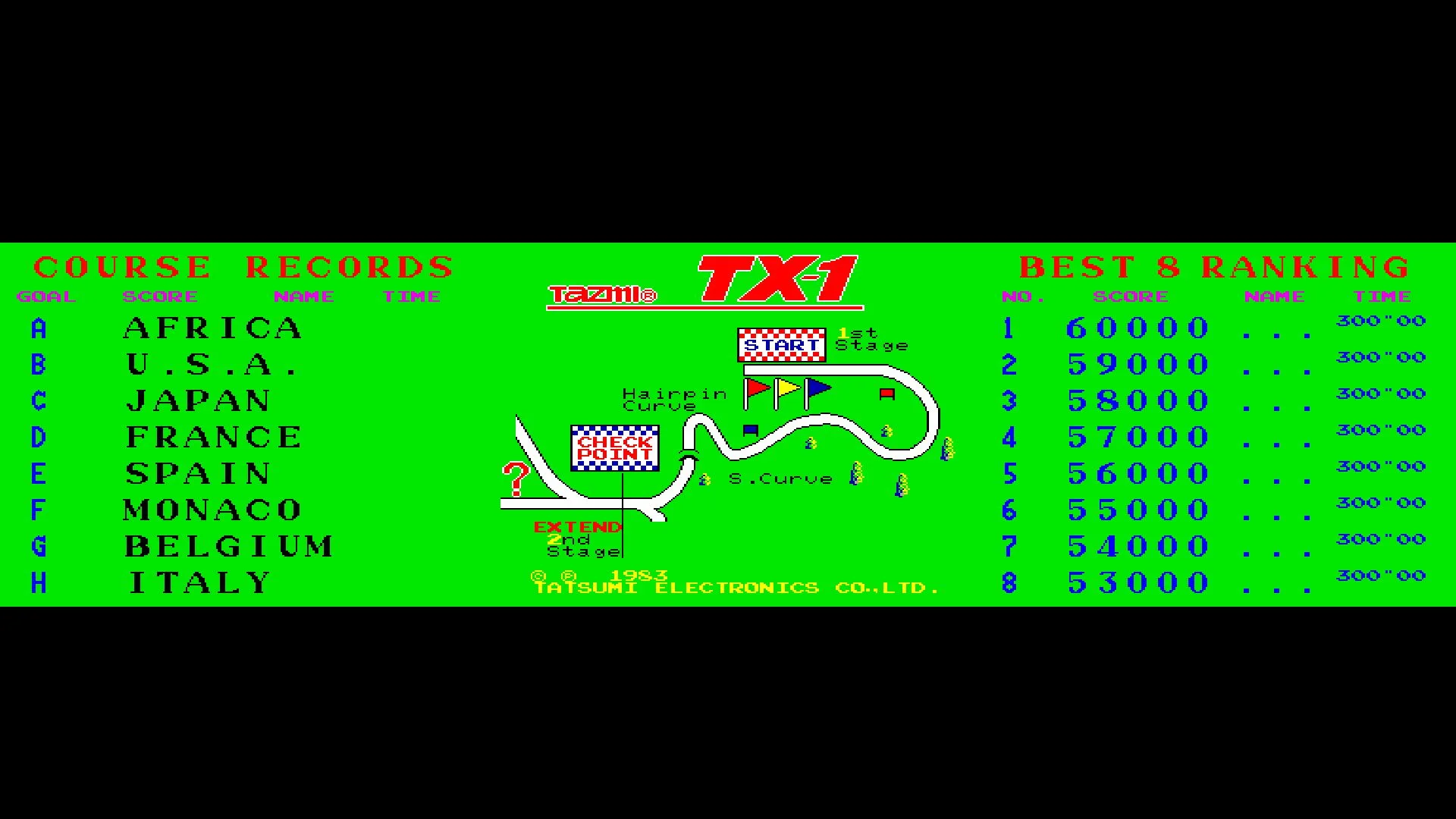 Arcade Archives 2 TX-1 [X|S] - изображение 2