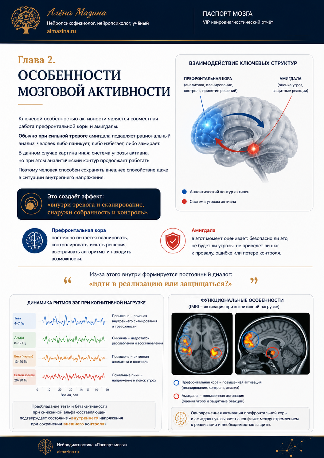 Корпоративное обучение
