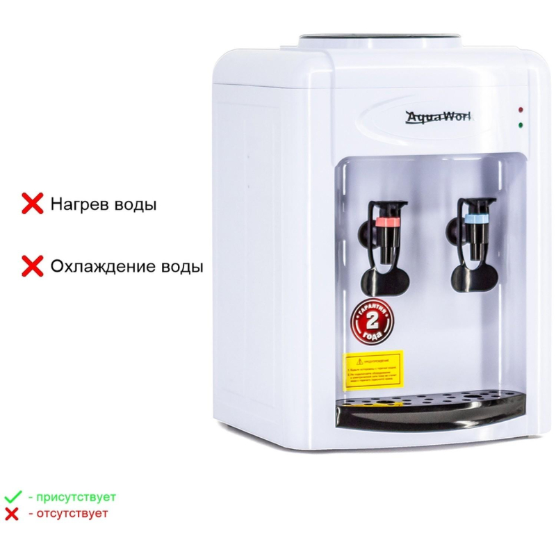 Кулер   Aqua Work 0.7TWR (бело-черный), без нагрева и охлаждения