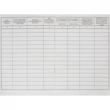 Журнал контроля и учета концентрации рабочих р-ров дезсредств Винар