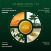 Чай Ahmad Green Jasmine Tea зеленый 100пак/уп 475-08