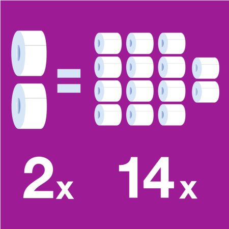 Бумага туалетная д/дисп.Торк Стандарт Т2 1сл бел втор 200м 12рул/уп 120197