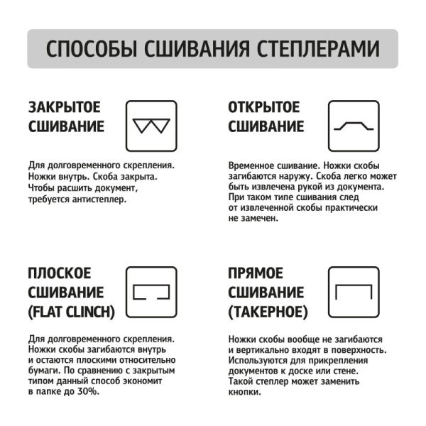 Степлер-брошюровщик KW-trio 5000 до 200 листов глубина захв