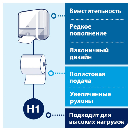 Диспенсер для полотенец в рулон Tork Matic H1 Intuition сенсор 551100 белый