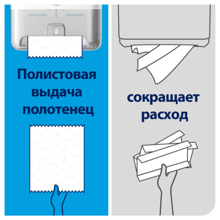 Диспенсер для полотенец в рулон Tork Matic H1 Intuition сенсор 551100 белый