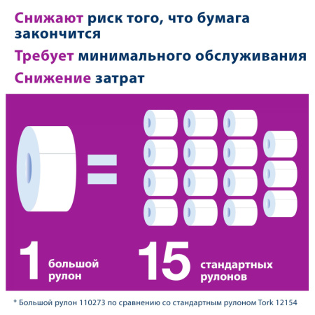 Диспенсер для туалетной бумаги Tork Т1 в бол. рул. 554000 белый