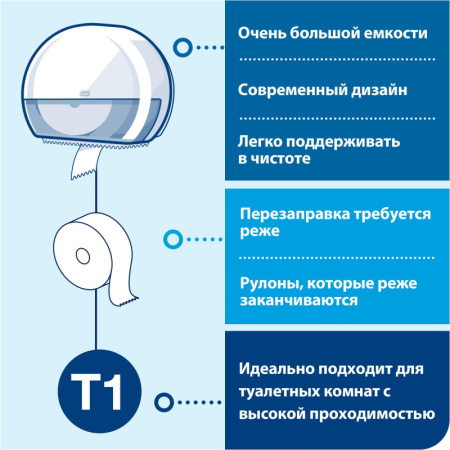 Бумага туалетная Торк Стандарт T1 1сл бел вторич втул 525м 120195 6рул