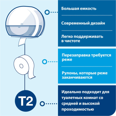 Бумага туалетная Торк Премиум T2 2с мин бел170м 850л 110253/120243 12рул/уп