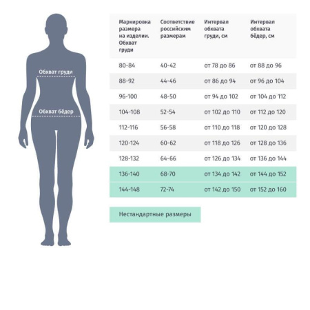 Халат защитный жен. КЩС (лавсан) (р.56-58) 170-176