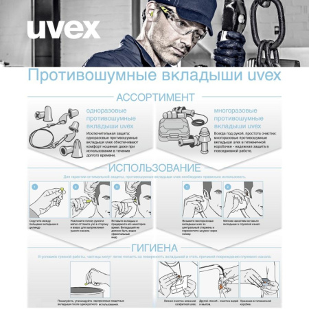 Беруши UVEX для диспенсера Икс-фит (арт. произв. 2112.022)