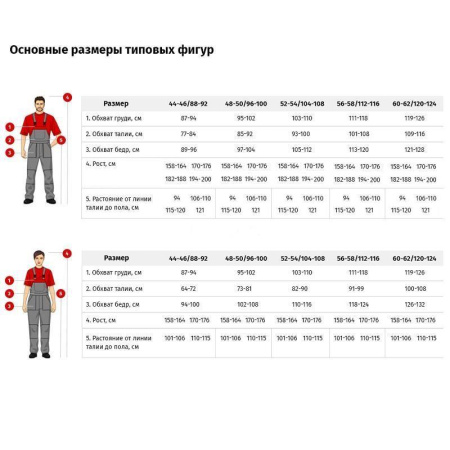 Костюм для горничных и уборщиц у08-СБР синий (р.52-54)р.158-164