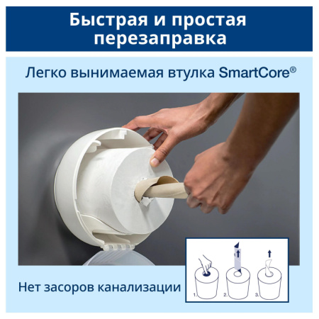 Диспенсер для туалетной бумаги Tork SmartOne T9 мини 681000 белый