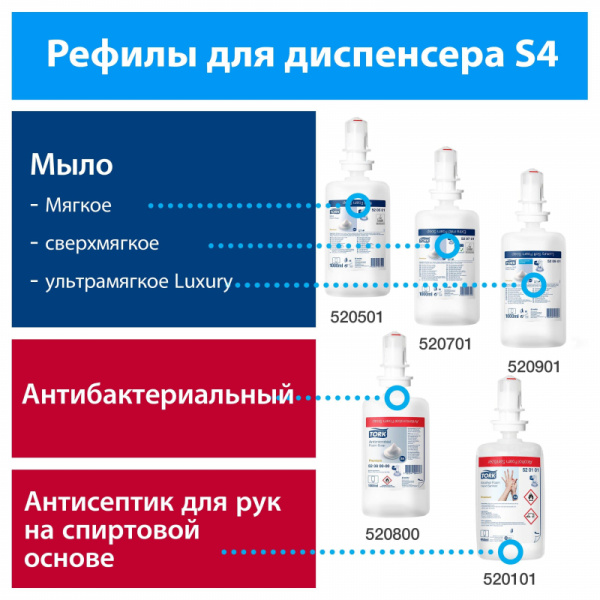 Диспенсер для мыла -пены Tork Aluminium S4 460010 металл