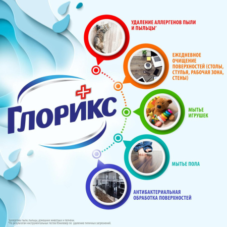 Средство для мытья пола Глорикс Лимонная энергия 1л