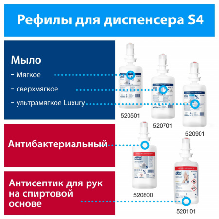 Диспенсер для мыла пены Tork с сенсором Intuition 460009 металл