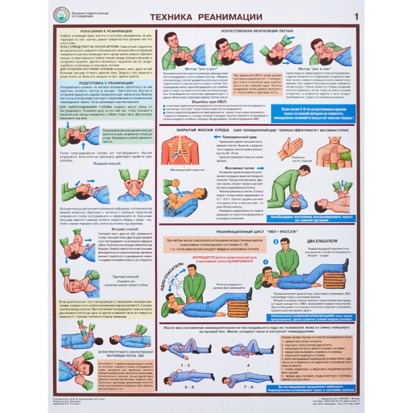 Плакат информационный оказание первой помощи пострадавшим,ком. из 6-ти лист