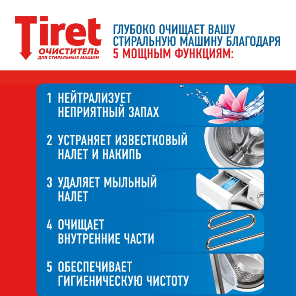 Средство для удаления накипи д/стиральных машин Tiret 250мл.