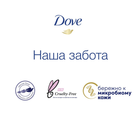 Гель для душа ДАВ Глубокое Питание и Увлажнение крем 250 мл