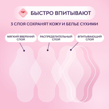 Прокладки женские гигиенические Либресс Ultra Normal 10шт/уп