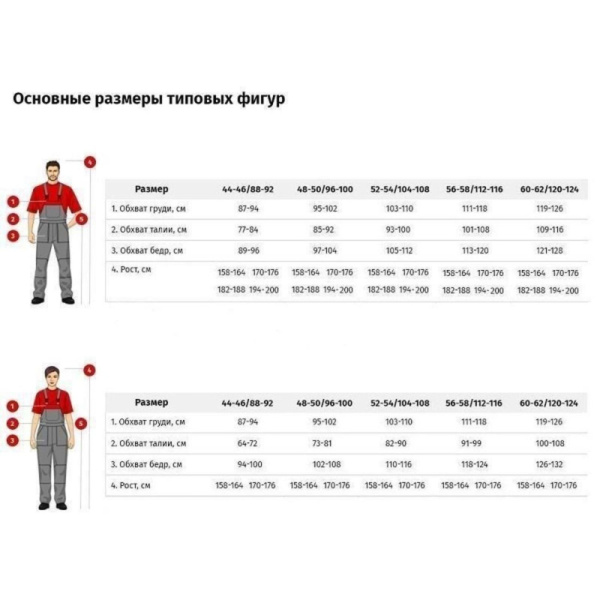 Куртка поварская универс. у14-КУ белая (р.48-50) р.170-176