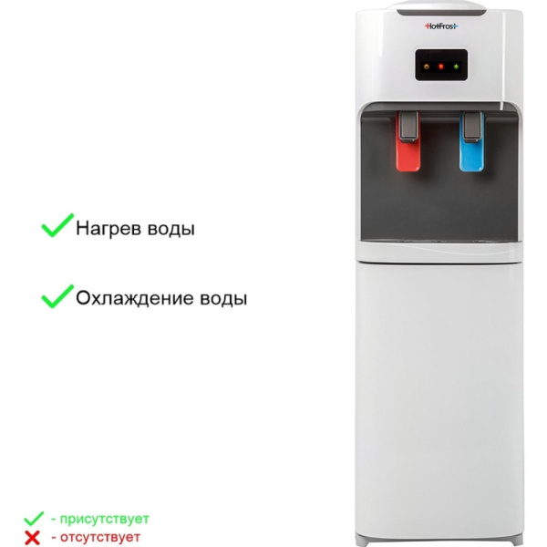 Кулер для воды HotFrost V115CE , электронный, шкафчик