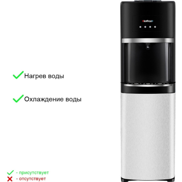 Кулер для воды HotFrost 35 AEN электронный, нижняя загрузка