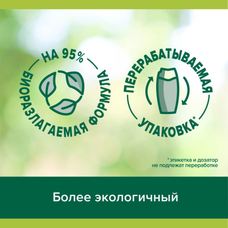 Гель для душа PALMOLIVE Арома Настроение Твое Расслабление 750 мл
