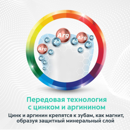 Зубная паста COLGATE TOTAL 12 Профессиональная чистка гель 75 мл