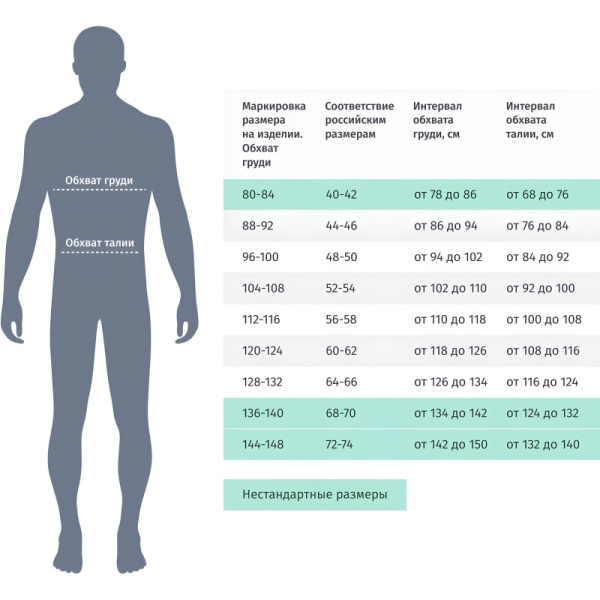 Куртка рабочая зимняя муж з32-КУ син/вас смес 56-58/158-164 (Арсенал-СП)