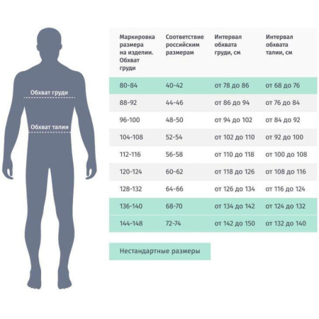 Костюм хирурга универс./м05-КБР,цв.вас (р.56-58) р.158-164