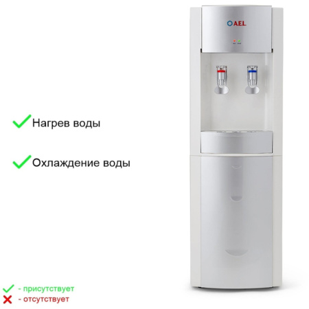 Кулер для воды AEL LD-AEL-28c white/silver напольный электронное охлажд