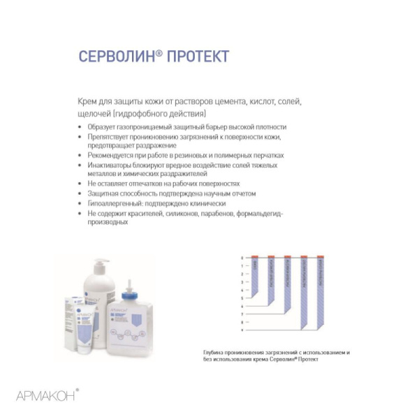 Крем защитный Армакон Серволин Протект гидрофобный 1000мл 1288