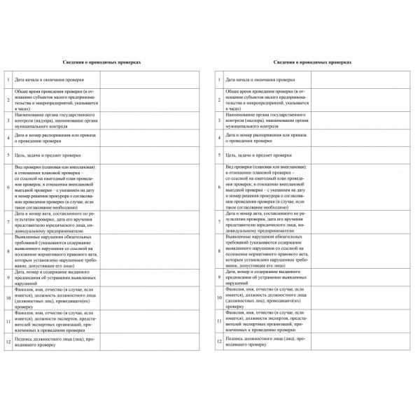 Журнал учета проверок юридического лица, инд .предпринимателя КЖ 611