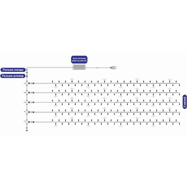 Гирлянда светодиодная LED ClipLight 24V, 5 нитей по 20 м Белый мерц 323-605