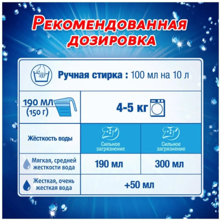 Порошок стиральный ЛОСК Колор Автомат 2,7 кг