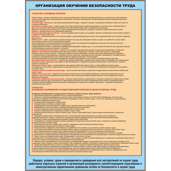 Информационный стенд-плакат Охрана труда 950х625 1отд. А4 и 5 демопанелей