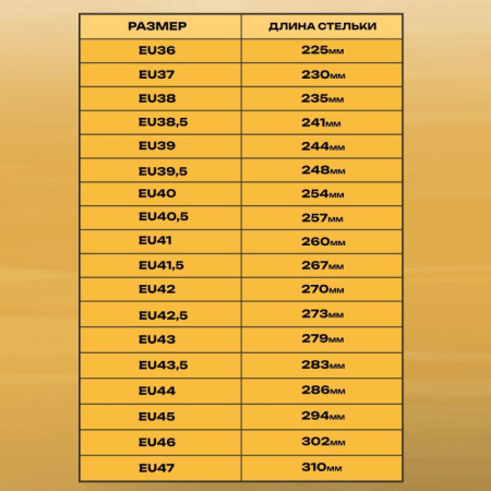 Полуботинки с перфор (сандалии)Мистраль ПУ/ТПУ с МП и МС р.38 (105875)