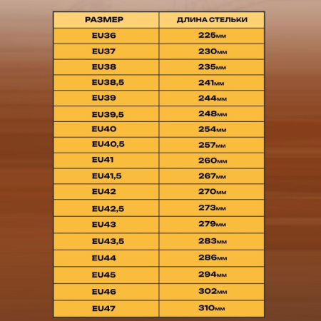 Полуботинки Мистраль ПУ/ТПУ с МП и МС р.43 (105244)