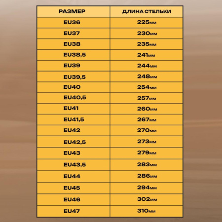Сапоги Мистраль ПУ/ТПУ с МП и МС р.37 (104327)