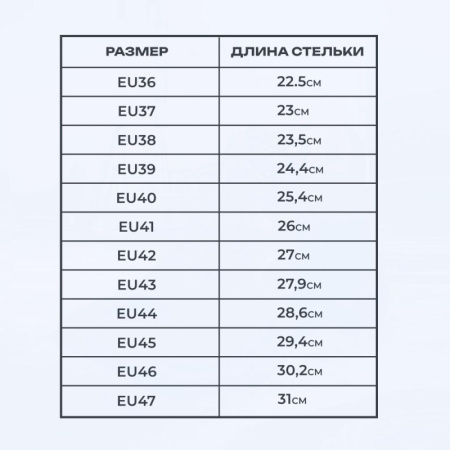 Сапоги Мистраль ULTRA ПУ/ТПУ с ПП и АС р.36 (119855)