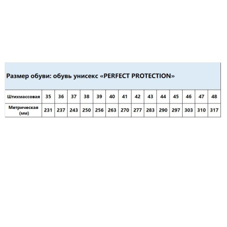 Полуботинки PERFECT PROTECTION ПУ/НР с ПП и АС  р.43 (119188)