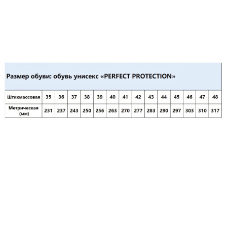 Ботинки PERFECT PROTECTION ПУ/НР с ПП и АС р.39 (111733)
