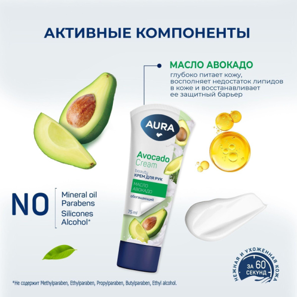 Крем для рук AURA BEAUTY обогащающий 75мл 10067