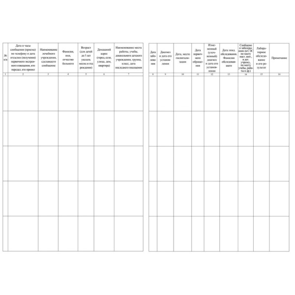 Журнал учёта инфекционных заболеваний, форма № 060/у, КЖ-529